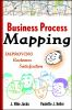Business_process_mapping