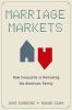 Marriage_markets