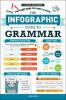 The_infographic_guide_to_grammar