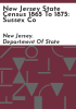 New_Jersey_State_census_1865_to_1875__Sussex_Co